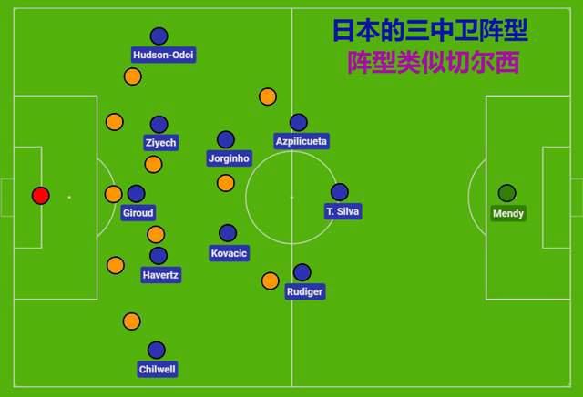 HD免费在线播放