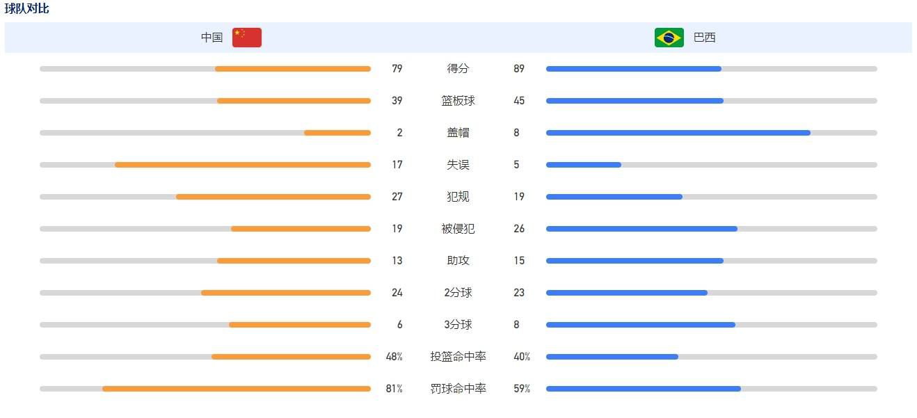 最近国语在线观看