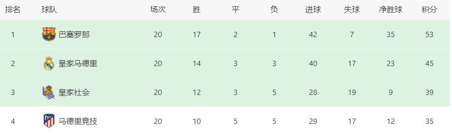 高清版在线观看