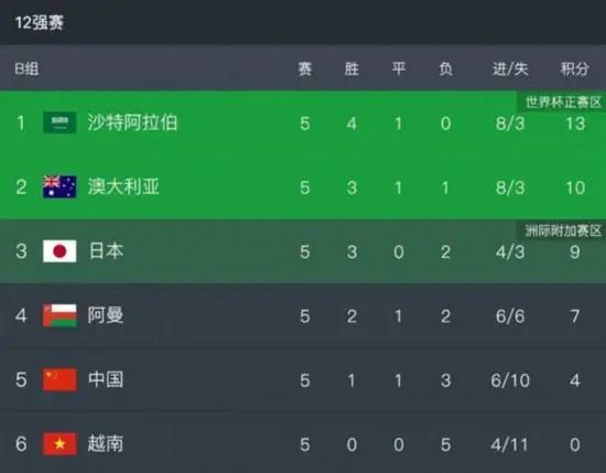 无删减版在线观看